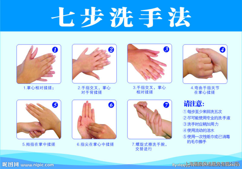 全球洗手日 全球洗手日